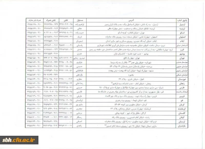 فهرست ،نشانی و تلفن تماس پاتوق کتاب و نشر معارف توزیع کننده کتب و منابع دروس معارف اسلامی