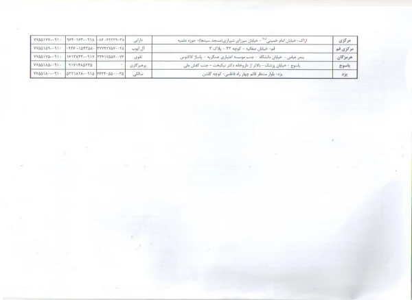فهرست ،نشانی و تلفن تماس پاتوق کتاب و نشر معارف توزیع کننده کتب و منابع دروس معارف اسلامی  3