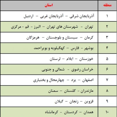 مناطق دانشگاه